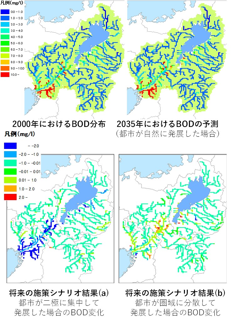 研究内容 | みず工学領域